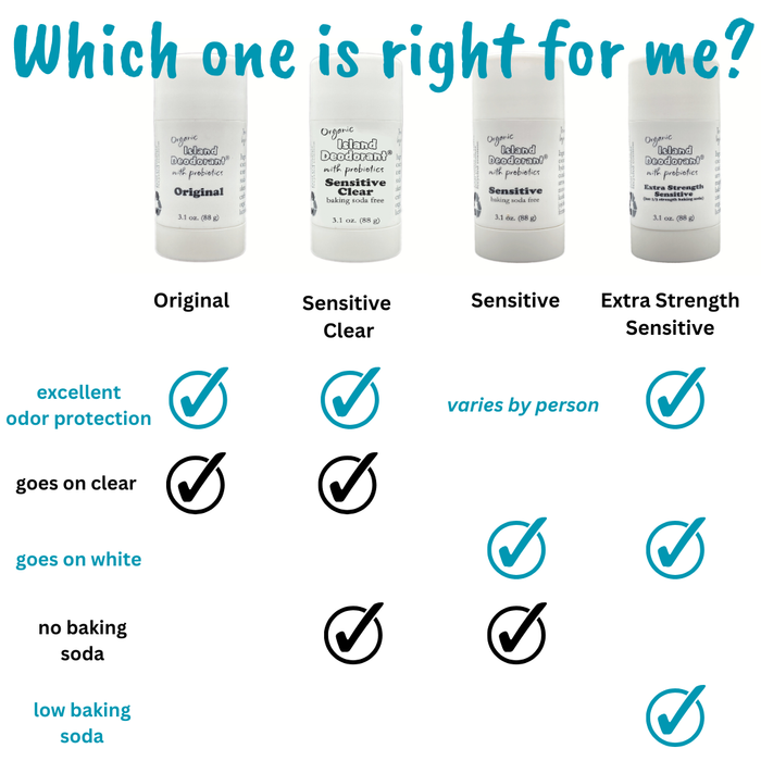 natural deodorant comparison chart original sensitive sensitive clear extra strength formulas aluminum free deodorant
