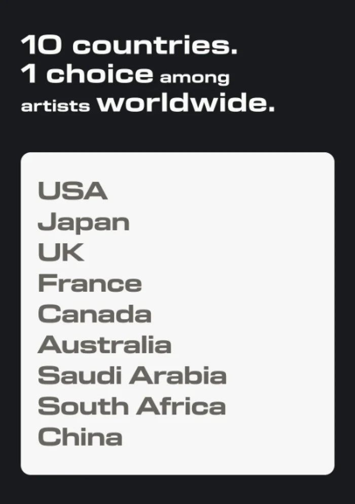 A minimalist graphic with a black background, white headline text reading '10 countries. 1 choice among artists worldwide.