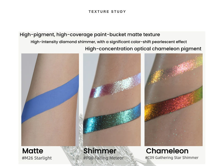 ANTHEWAY Erosion Matrix Collection DIY Eyeshadow Palette T5941
