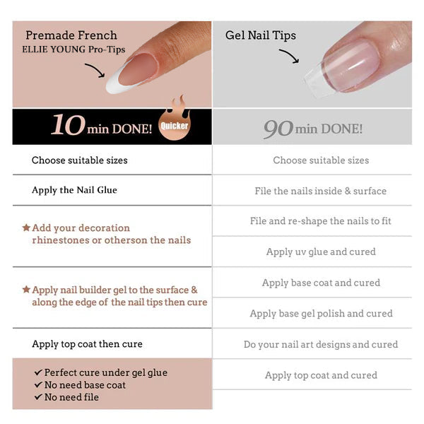 Brown Base French Tip | Medium Almond | ProTips