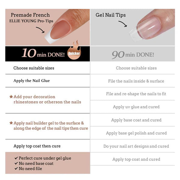 Brown Base French Tip| Medium Coffin | ProTips
