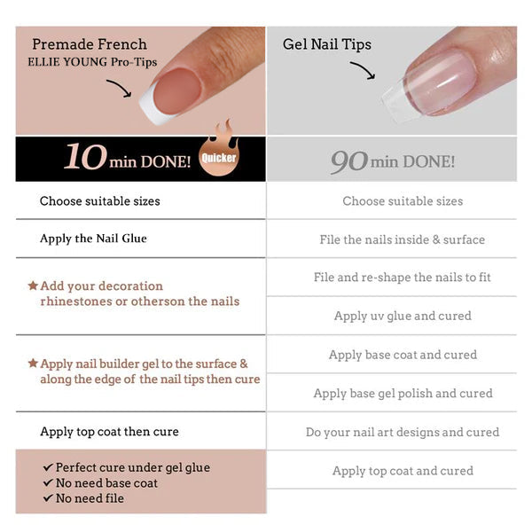 Brown Base French Tip| Short Square | ProTips