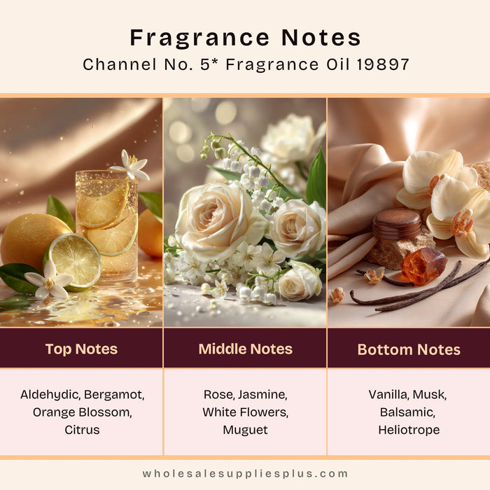 Channel No 5 Fragrance Oil 19897 - close-up