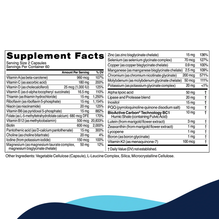 Core Nutrients by CellCore Biosciences Ingredients
