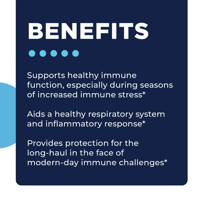 CytoImmune by CellCore Biosciences