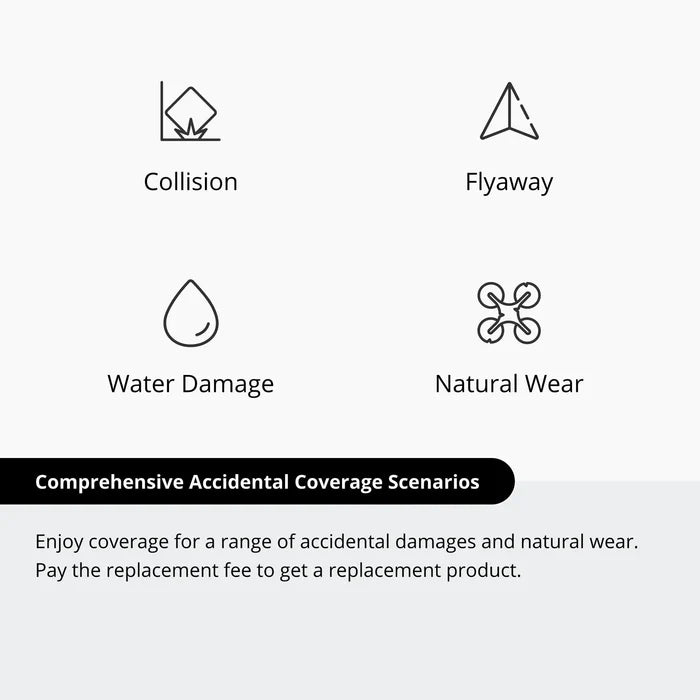 DJI Care Refresh 1-Year Plan (DJI Mavic 4 Pro)