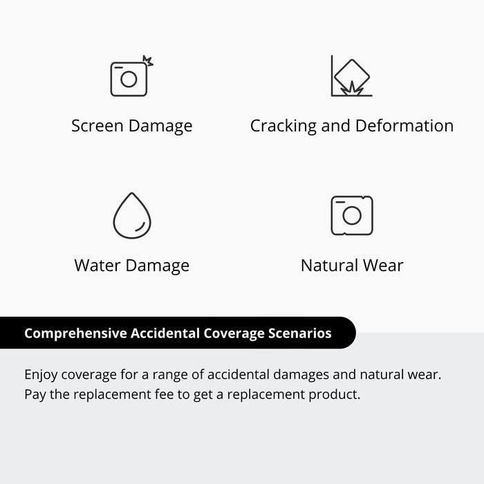 DJI Care Refresh 1-Year Plan (Osmo Action 6)