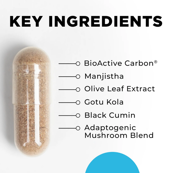 Drainage Activator key ingredients