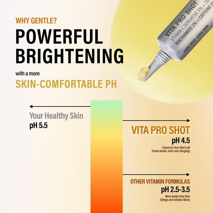 epii Vita Pro Shot 20ml إيبي فيتا برو شوت - Princess Cosmetics Qatar