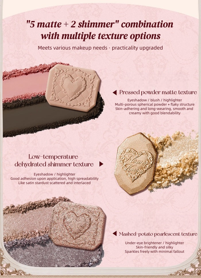 Flower Knows Strawberry Cupid Collection Full Facial Makeup Palette T5920