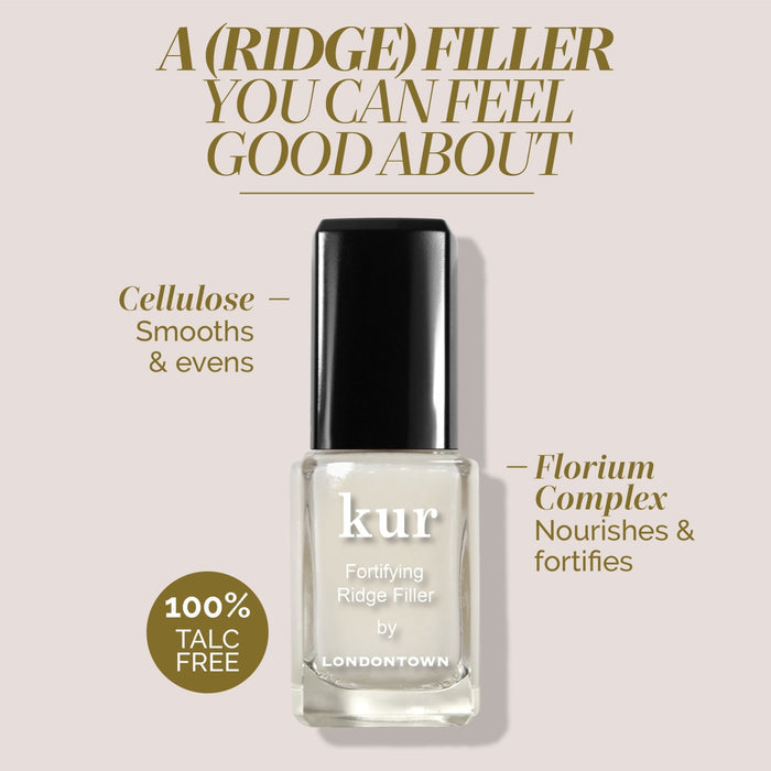 A bottle of LONDONTOWN Fortifying Ridge Filler is displayed, featuring text about its cellulose and florium complex ingredients, along with a "100% talc free" label.