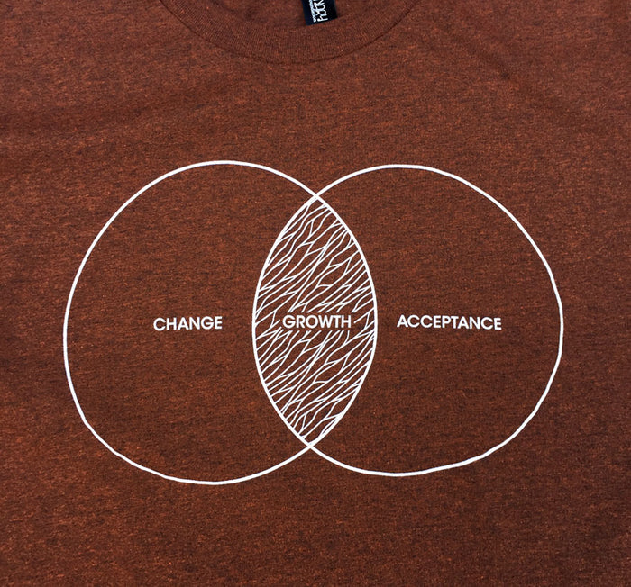 Growth Mens T