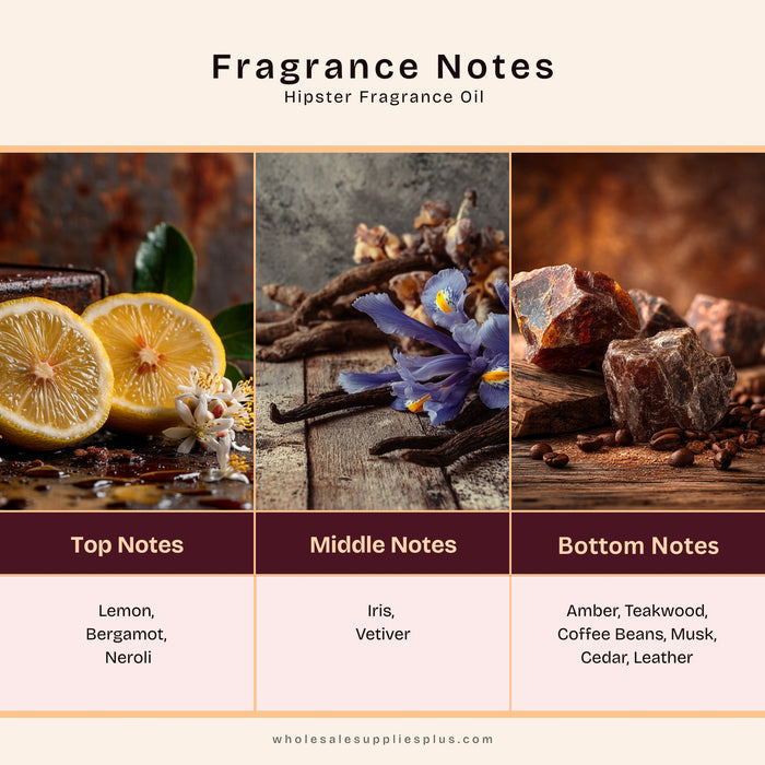 Hipster Fragrance Oil 15644 - close-up
