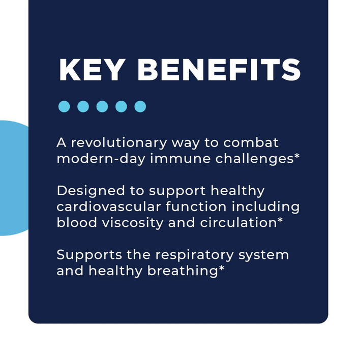 ImmunoSpike Kit by CellCore Biosciences