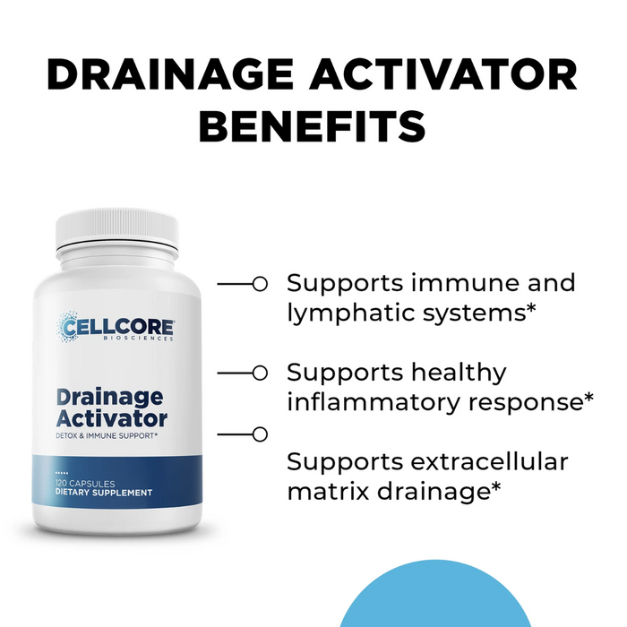 ImmunoSpike Kit by CellCore Biosciences Drainage Activator