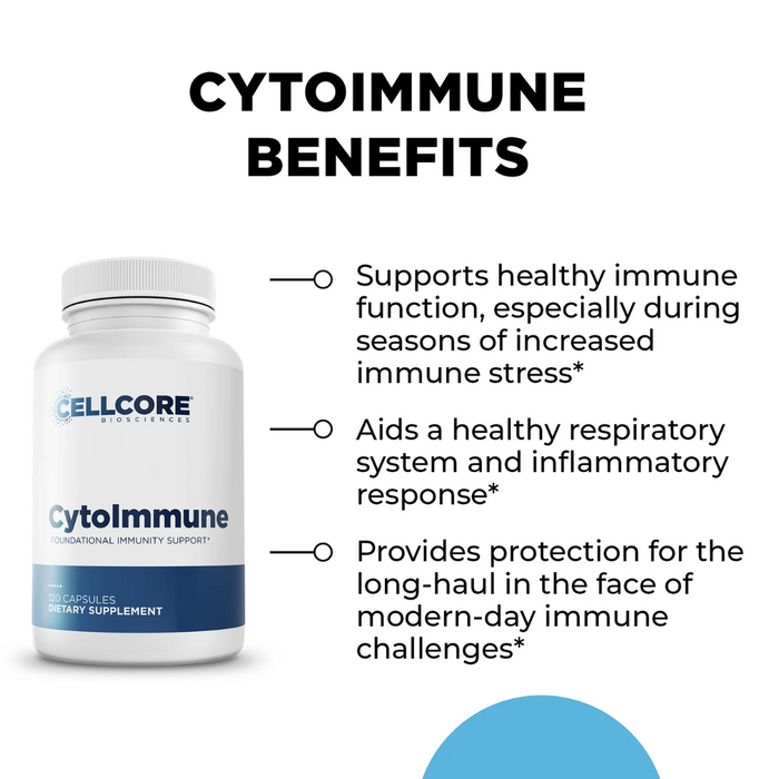 ImmunoSpike Kit by CellCore Biosciences Cytoimmune