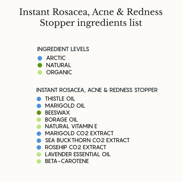 Ingredient list for the Instant Rosacea, Acne & Redness Stopper