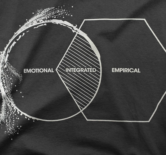Integrated