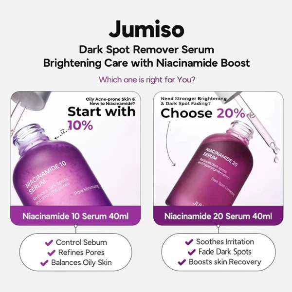 JUMISO Niacinamide 20 Serum - Dark Spot Correcting and Niacinamide 10 Serum for brightening care options.