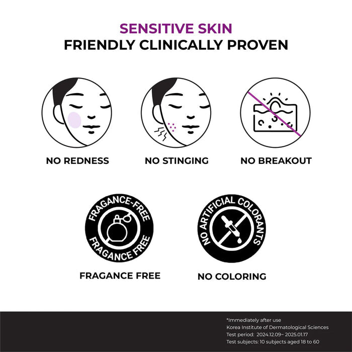 JUMISO Niacinamide 20 Serum - Dark Spot Correcting benefits for sensitive skin including no redness, stinging, or breakouts.