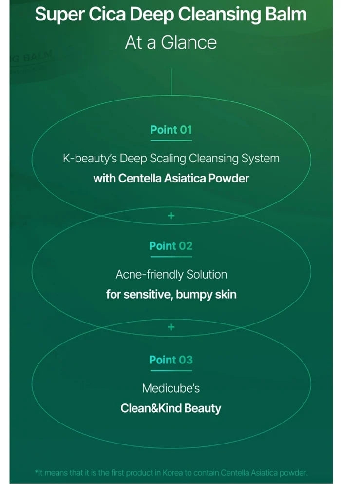 Product description card for Super Cica Deep Cleansing Balm with green background and white text.