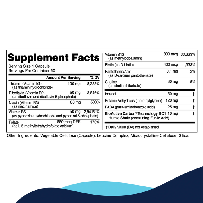 Methyl-B Complex by CellCore Biosciences ingredients