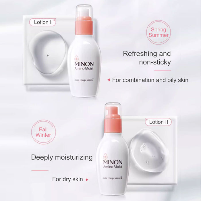 Minon Amino Moist-Moist Charge Lotion 150ml