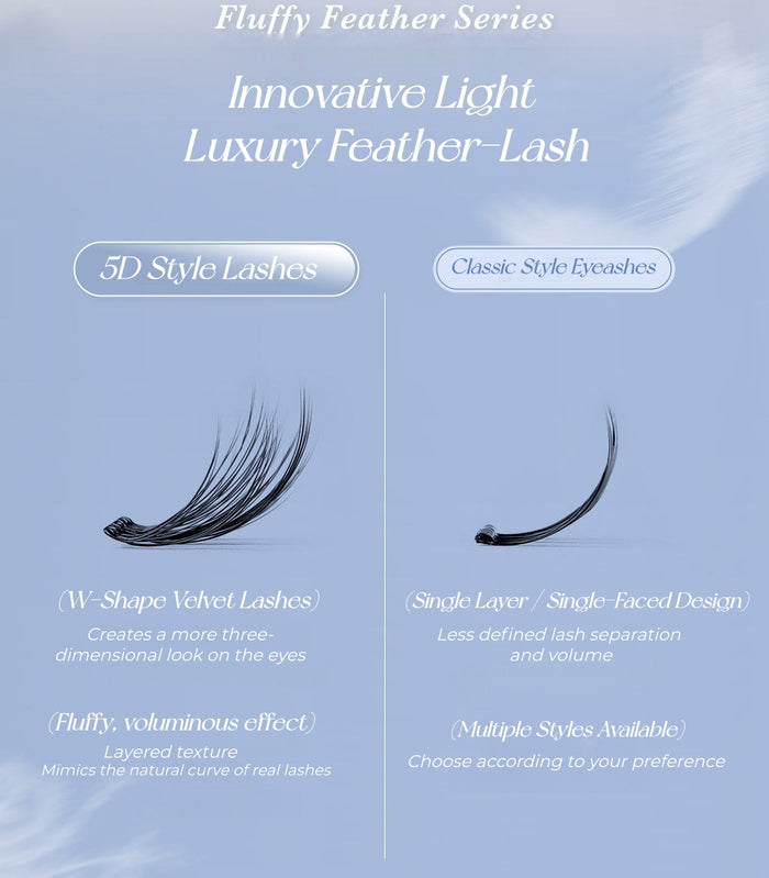 MR.WISH Fluffy Feather Collection Glue-free False Eyelashes T5677