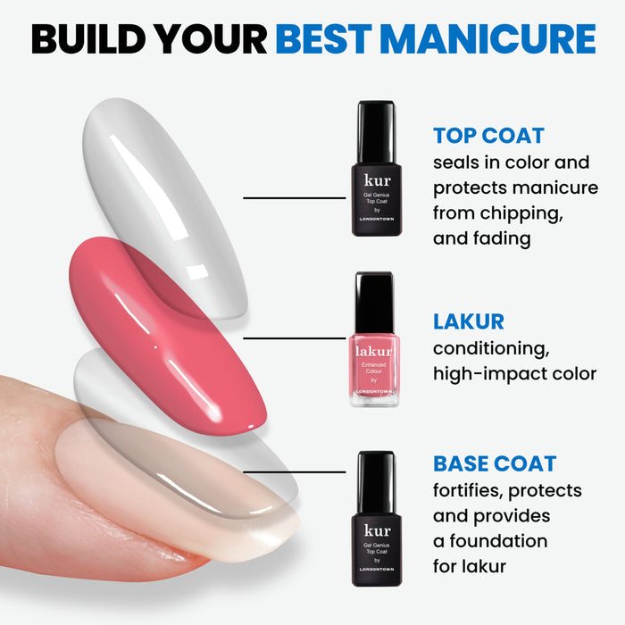 Image featuring a manicure with three LONDONTOWN bottles: Nail Hardener & Base Coat, vibrant Lakur color, and a strengthening 2-in-1 Top Coat. Benefits highlighted beside a detailed application diagram.