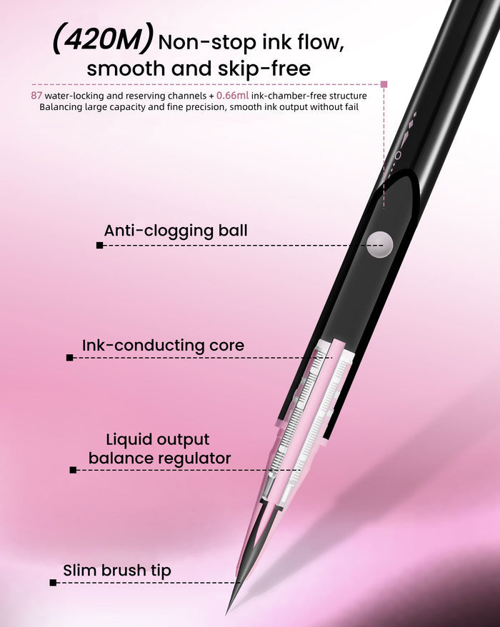 NEIYOU Dark Magic Collection Waterproof Liquid Eyeliner Pen T5926