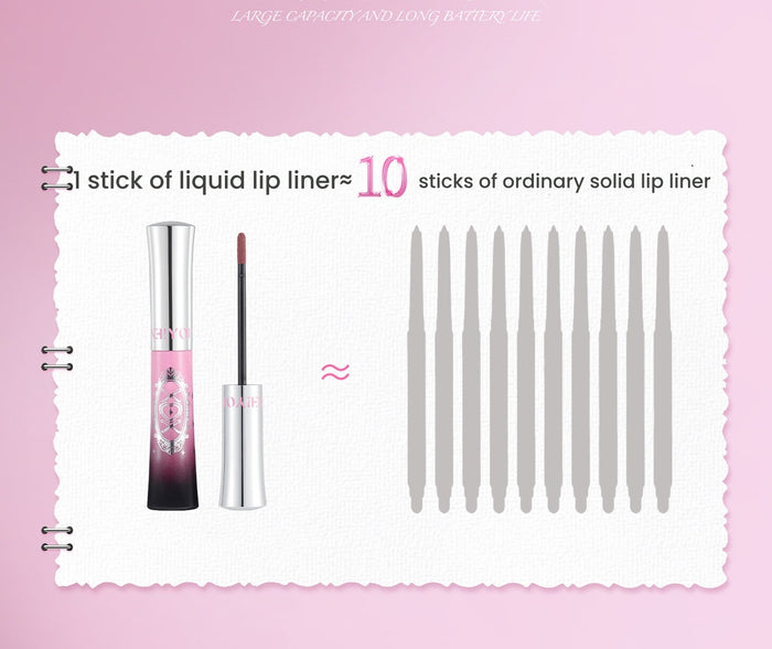NEIYOU Waterproof Double-head Liquid Lip Liner T5813