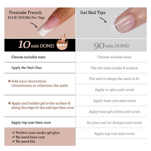 Pink Base French Tip| Long Square | ProTips