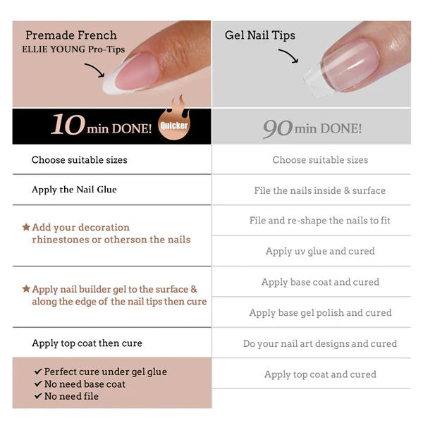 Pink Base French Tip | Medium Almond | ProTips