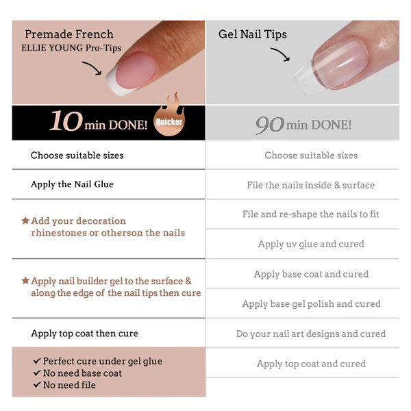 Pink Base French Tip | Short Square | ProTips