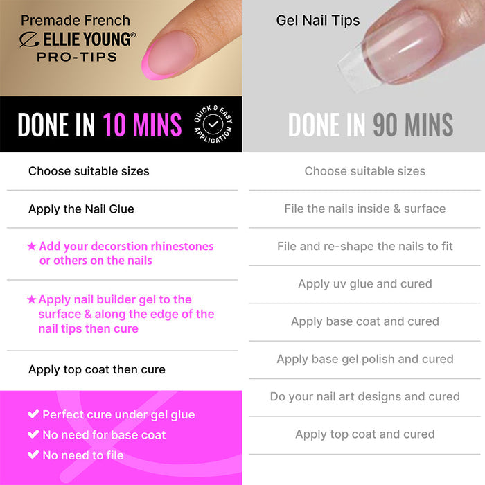 Pink Pastel Tips | Short Oval| ProTips