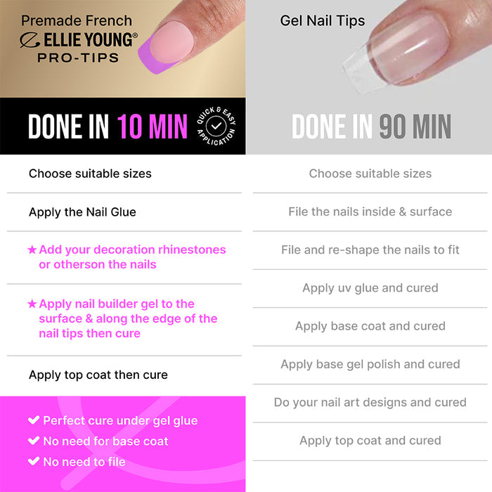 Purple Pastel Tips | Short Square | ProTips