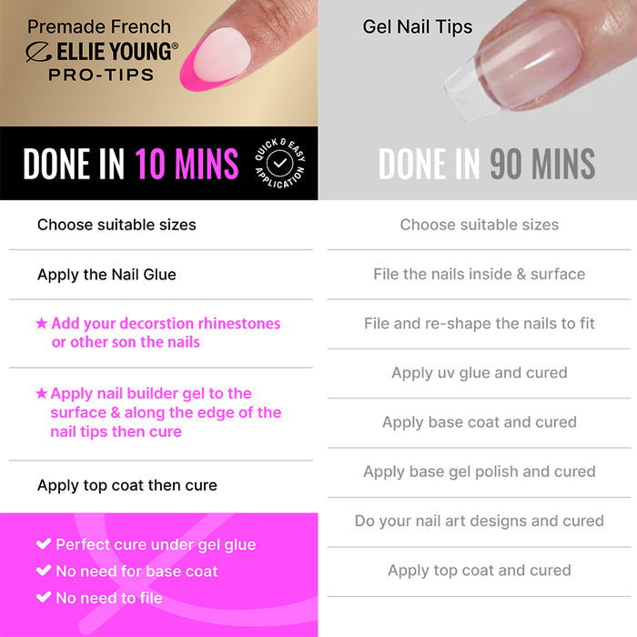 Rainbow Tips | Short Almond | ProTips
