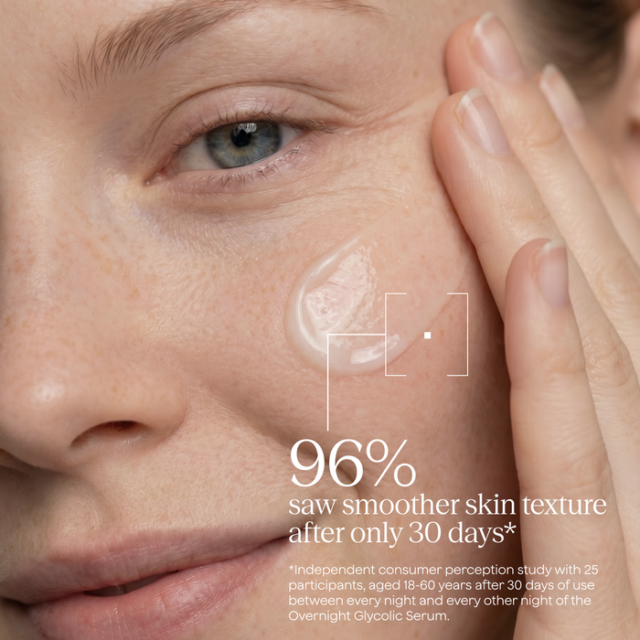 Resurfacing Overnight Glycolic Serum