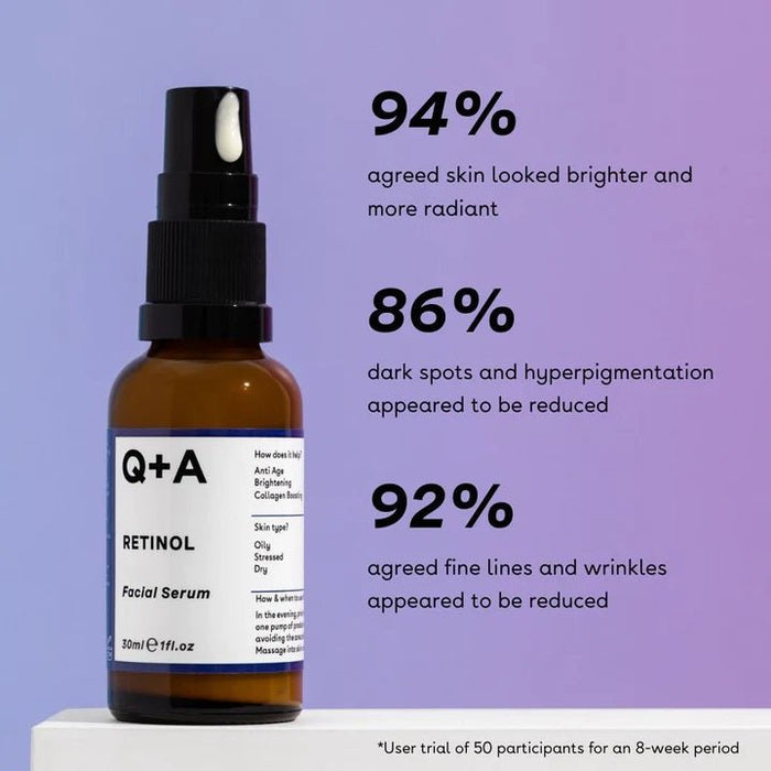 RETINOL FACIAL SERUM - Ser De Fata Cu Efect Anti - Imbratranire - skinseen.ro
