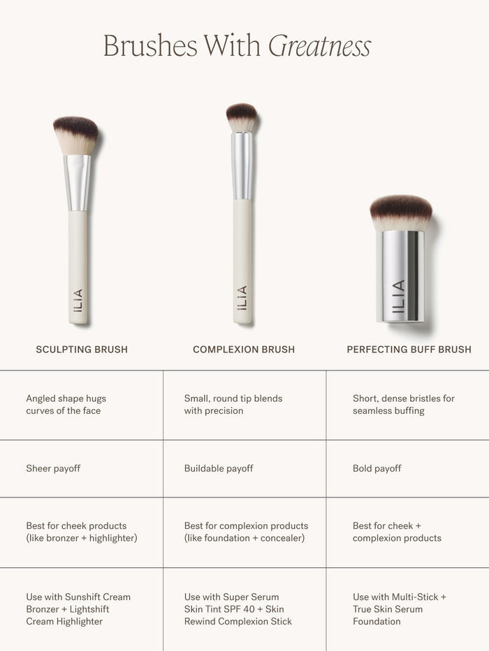 Sculpting Brush