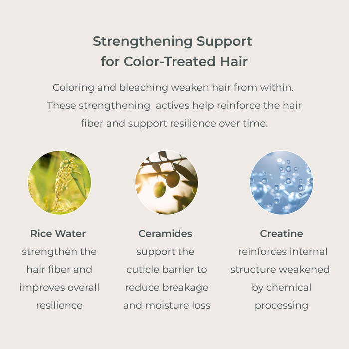 EVOLVh-SmartColor Color Protecting Conditioner-Hair-SmartColorConditionerStrengthBenefits-The Detox Market |