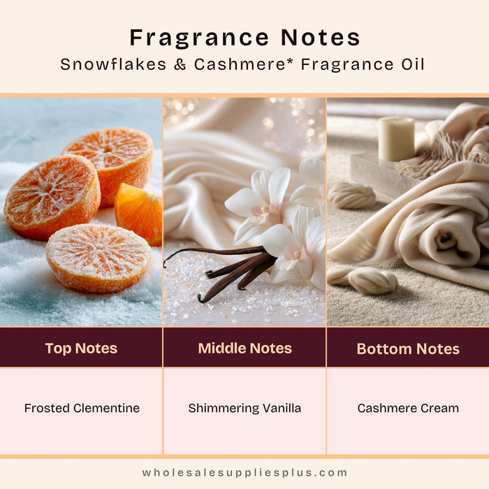 Snowflakes & Cashmere* Fragrance Oil 20304