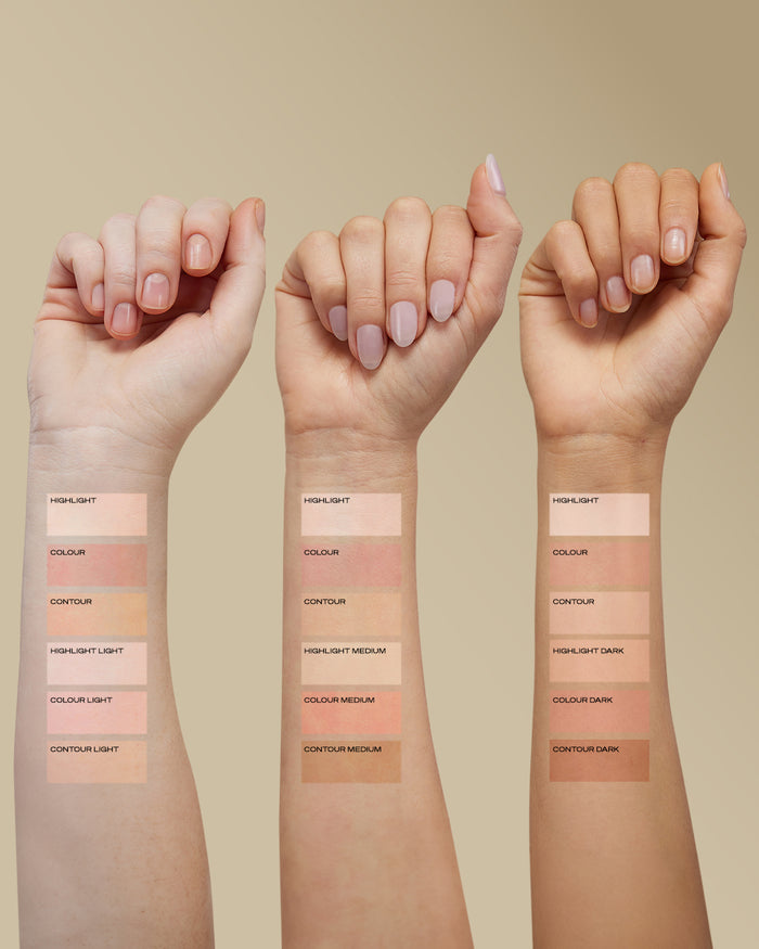 THE ULTIMATE CONTOUR PALETTE  armswatch