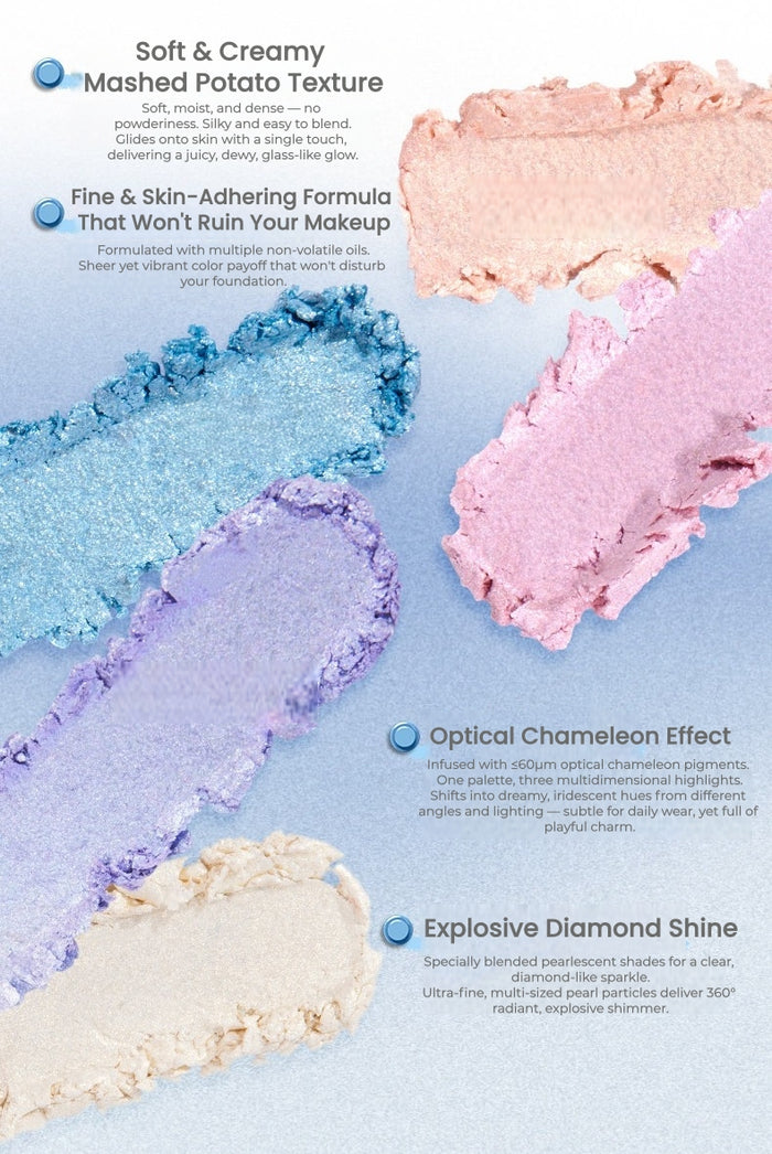 Truth'Key Golden Mountain at Sunrise Tri-Color Highlighter Cream T5790