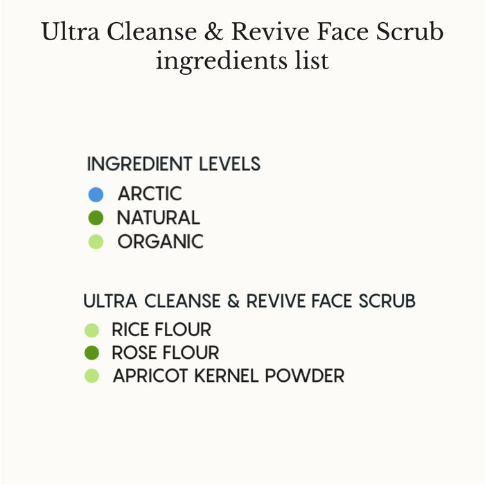 Ingredient list for the Ultra Cleanse & Revive Face Scrub