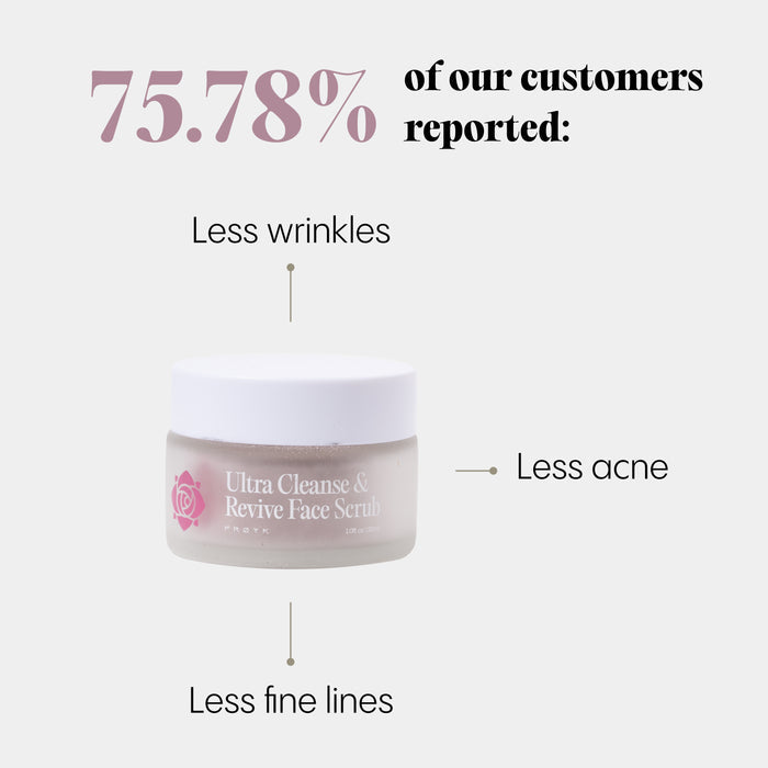 Customer showing results after using Frøya Organics Ultra Cleanse & Revive Face Scrub