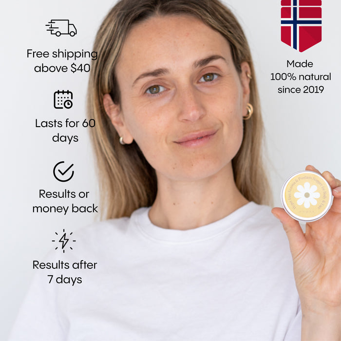 Frøya Organics Ultra-Fast Relief Balm key active ingredients from Arctic botanical sources