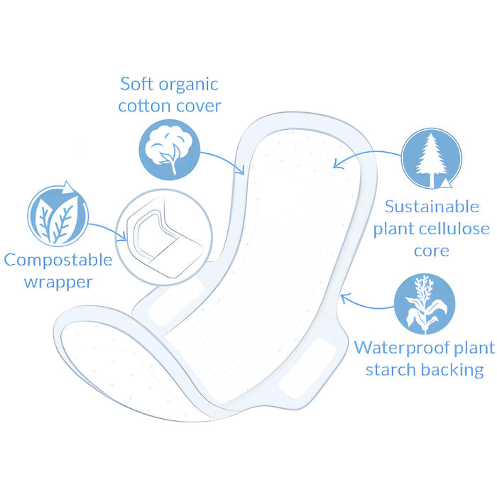 Natracare Ultra Pads w/Wings Super 12 Pack Information