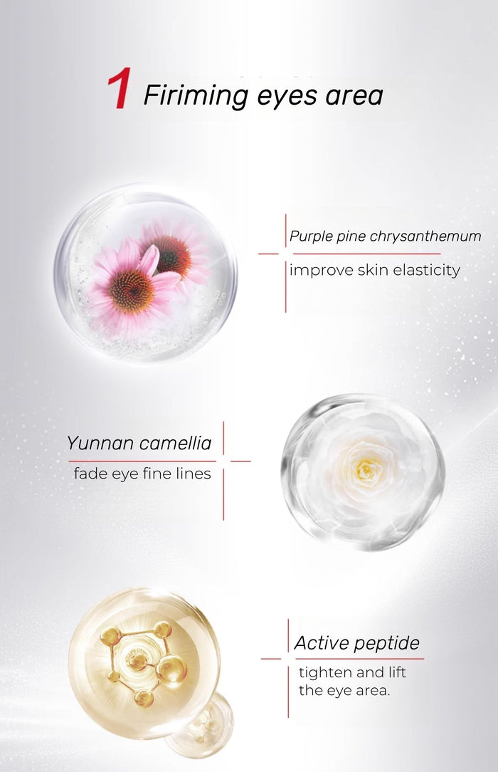 WINONA Anti-aging Series Anti-winkle Firming Eye Cream T4500