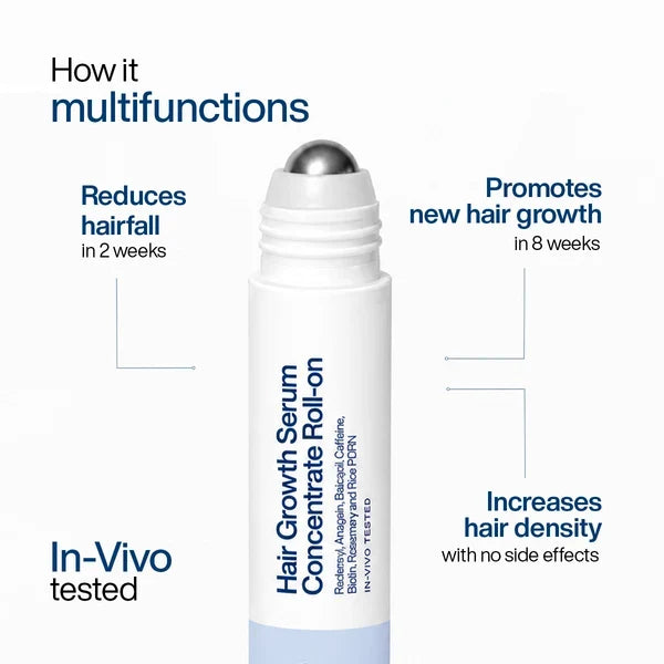WishCare Hair Growth Serum Concentrate Roll On
